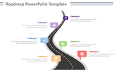 A roadmap slide with a winding road and six key challenges, each identified by colored labels and icons with a title text.