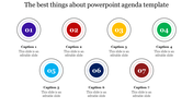 PowerPoint Agenda Template for Effective Meeting Planning