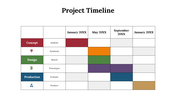 72830-project-timeline-template-powerpoint-05