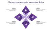 Corporate PowerPoint Presentation Design for Teams