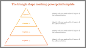 Roadmap PowerPoint Template for Strategic Roadmaps