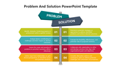 Imaginative Problem Solving PowerPoint And Google Slides