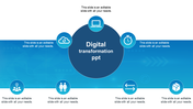 Blue digital transformation slide with a central circle highlighting the topic, connected to various icons with text area.