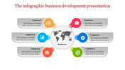 Stunning Business Development PPT And Google Slides