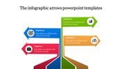 Amazing Arrows PowerPoint Template for Dynamic Presentations