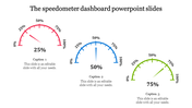 Dashboard PowerPoint Slides for Data Visualization