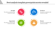 SWOT Analysis Template PowerPoint for Business Evaluation