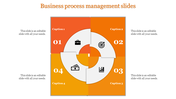 Business Process Management Slides For PPT And Google Slides