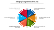 Infographic Presentation PPT for Comprehensive Data