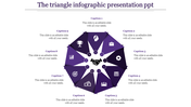 Infographic Presentation PPT for Data Communication