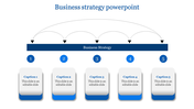 Astounding Business Strategy PowerPoint Template Slides