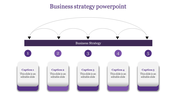 Inventive Business Strategy PowerPoint with Five Nodes