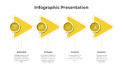 Four Steps Infographic For PowerPoint And Google Slides