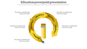 Education PowerPoint Presentation for Bright Future