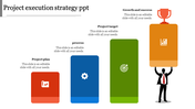 Download Unlimited Project Execution Strategy PPT Slides