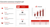 Three-part layout with red accents, showcasing business summary metrics with icons and bar chart.