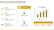 PPT slide showing an executive summary with a financial growth chart and sections four sections with icons and text captions.