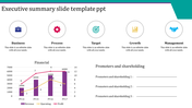 Slide with executive summary title, five business icons, a financial bar and line graph, and promoter shareholding details.