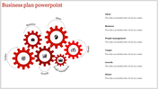 Astounding Business Plan Template PowerPoint on Six Nodes