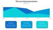 Best Collection of Chart Presentation Slides