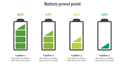 Battery PowerPoint Template for Energy Presentations