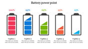 Impressive Battery PowerPoint Presentation Template