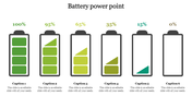 Battery PowerPoint and Google Slides