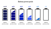 Get Battery PowerPoint Template Presentation Designs