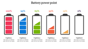 Dynamic Battery PowerPoint Template for Technology Needs