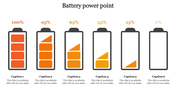 Customized Battery PPT and Google Slides Template 