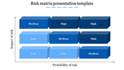 Use Creative Matrix Presentation Template and Google Slides Themes