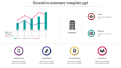 Awesome Executive Summary Template PPT Presentation