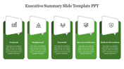 Executive Summary Slide Template PPT and Google Slides