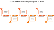 Editable Timeline PowerPoint Templates for Detailed Reports