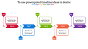 Effective Editable Timeline  PPT and Google Slides Presentation 