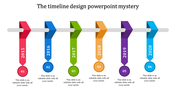 Multicolored Timeline Design PPT for Strategic Planning