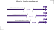 Editable Timeline PowerPoint Slide Template Presentation