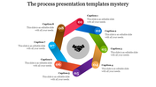  Eight Node Process Presentation Template Design