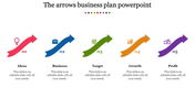 Amazing Business Plan PowerPoint And Google Slides