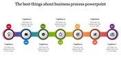 Engaging Business Process PowerPoint on Multicolor Designs