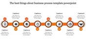 Comprehensive Business Process PowerPoint Template Design