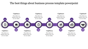 Creative Business Process PowerPoint for Presentations