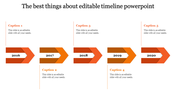 Editable Timeline PowerPoint Template for Project Planning