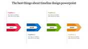 Editable Timeline PowerPoint Template for Event Planning