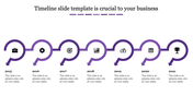 Affordable Timeline Presentation PowerPoint Slides