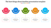 Timeline PPT Template for Historical Events Visualization