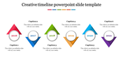 Timeline PowerPoint Slide Template for Comprehensive Views