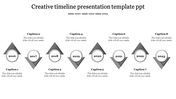 Leave an Everlasting Timeline PowerPoint Slide Template