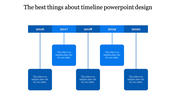 Timeline Design PowerPoint and Google Slides Template