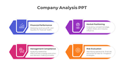 Editable Company Analysis PowerPoint And Google Slides